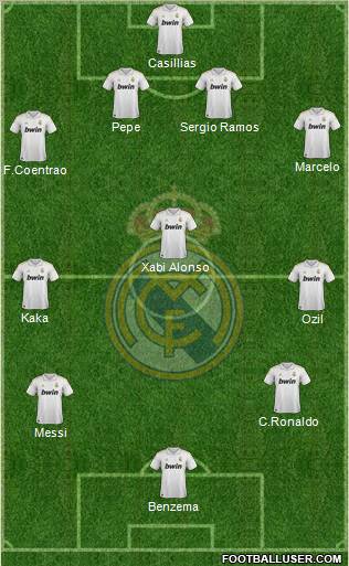 Real Madrid C.F. Formation 2012
