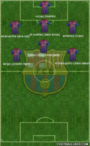 F.C. Barcelona Formation 2012