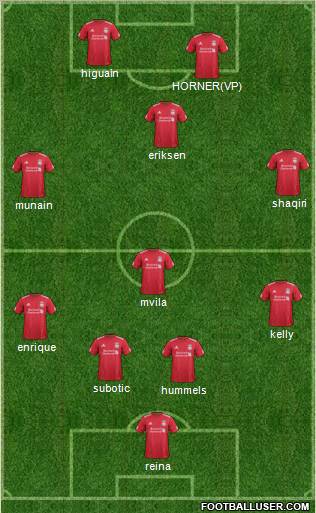 Liverpool Formation 2012