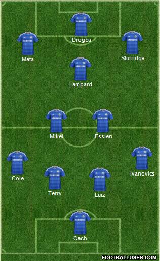 Chelsea Formation 2012