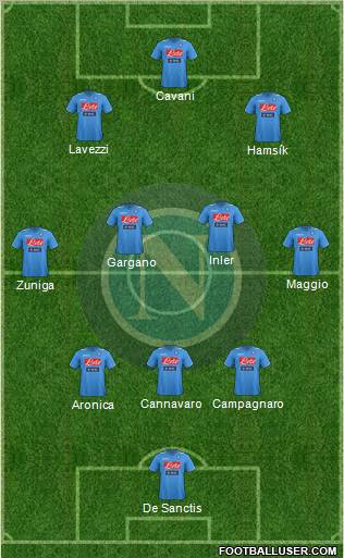 Napoli Formation 2012