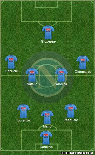 Napoli Formation 2012