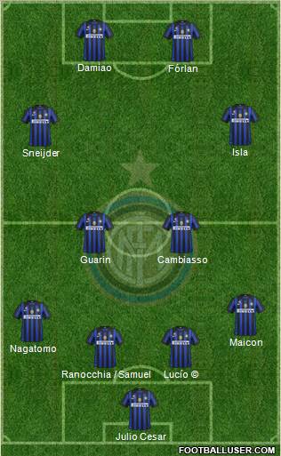 F.C. Internazionale Formation 2012