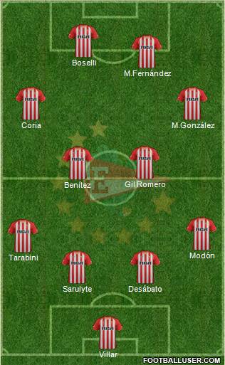 Estudiantes de La Plata Formation 2012