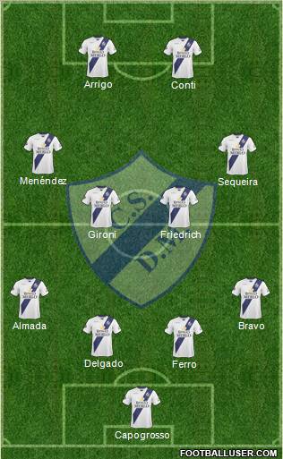 Deportivo Merlo football formation