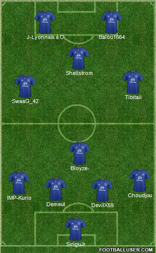 Everton Formation 2012