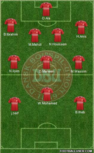Denmark Formation 2012