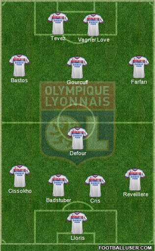 Olympique Lyonnais Formation 2012