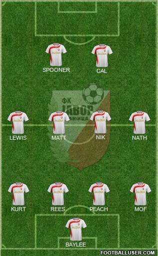 FK Javor Habitpharm Ivanjica Formation 2012