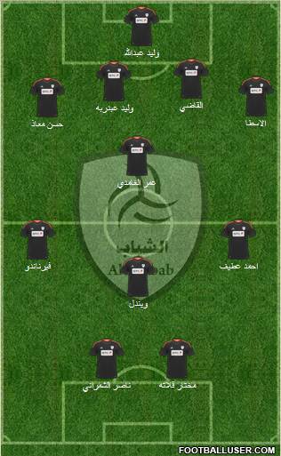 Al-Shabab (KSA) Formation 2012