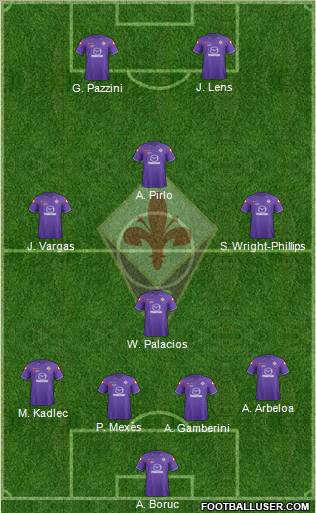 Fiorentina Formation 2012