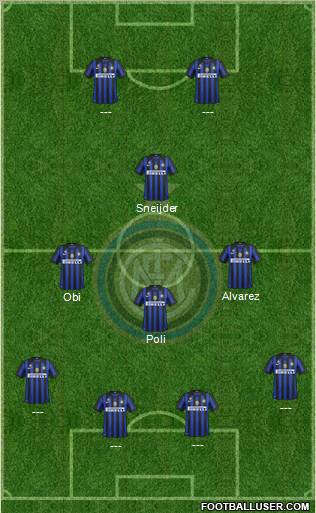 F.C. Internazionale Formation 2012