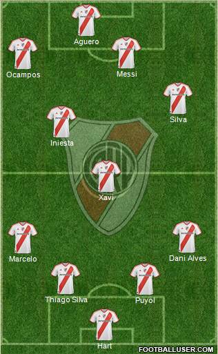 River Plate Formation 2012