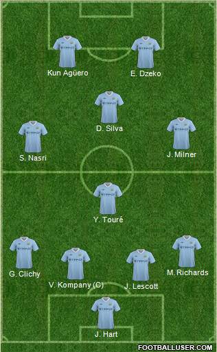 Manchester City Formation 2012