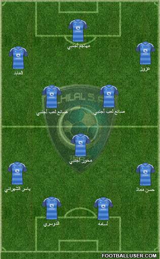 Al-Hilal (KSA) Formation 2012