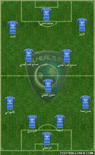 Al-Hilal (KSA) Formation 2012