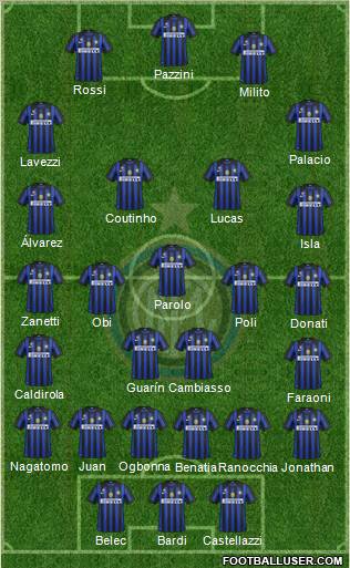 F.C. Internazionale Formation 2012