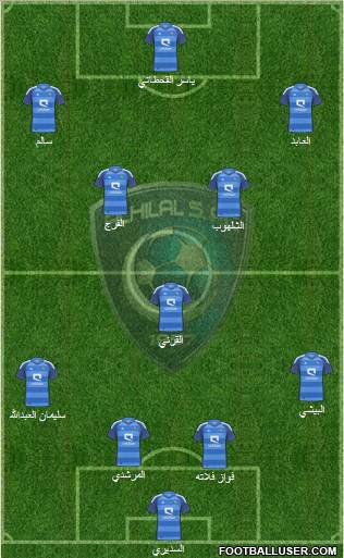 Al-Hilal (KSA) Formation 2012