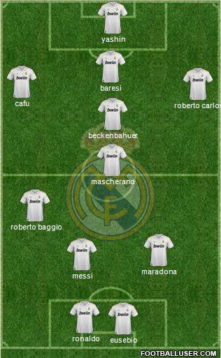 Real Madrid C.F. Formation 2012