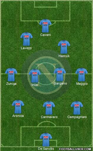 Napoli Formation 2012