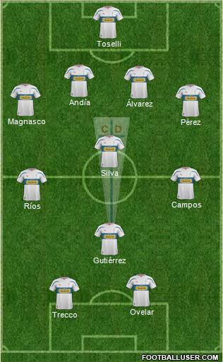 CD Universidad Católica Formation 2012