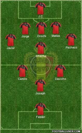Belgium Formation 2012