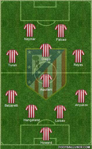 C. Atlético Madrid S.A.D. Formation 2012