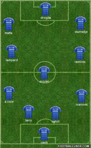 Chelsea Formation 2012