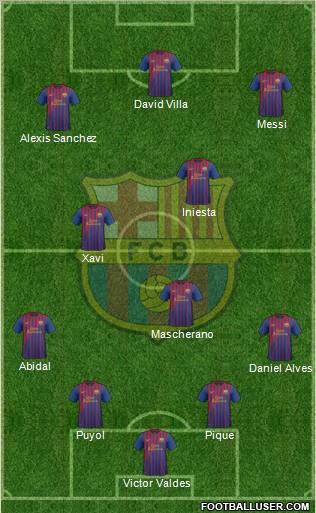 F.C. Barcelona Formation 2012