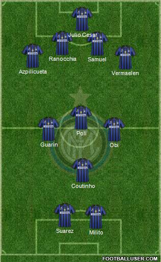 F.C. Internazionale Formation 2012