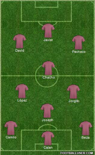 Football Manager Team Formation 2012