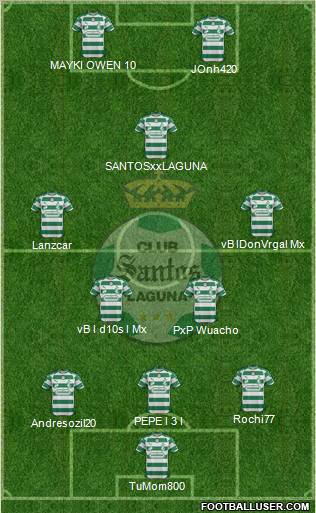 Club Deportivo Santos Laguna Formation 2012