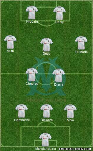 Olympique de Marseille Formation 2012