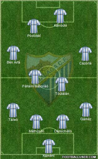 Málaga C.F., S.A.D. Formation 2012