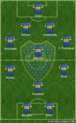 Boca Juniors Formation 2012