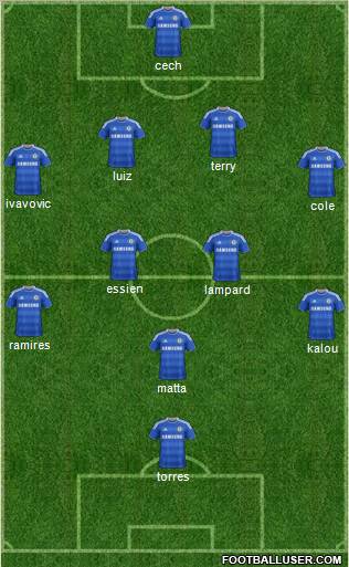 Chelsea Formation 2012