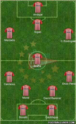 Estudiantes de La Plata Formation 2012