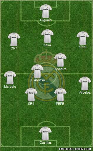Real Madrid C.F. Formation 2012
