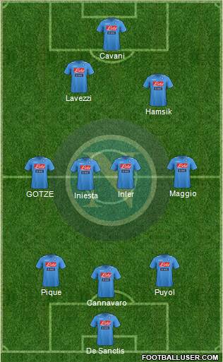 Napoli Formation 2012