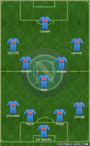 Napoli Formation 2012