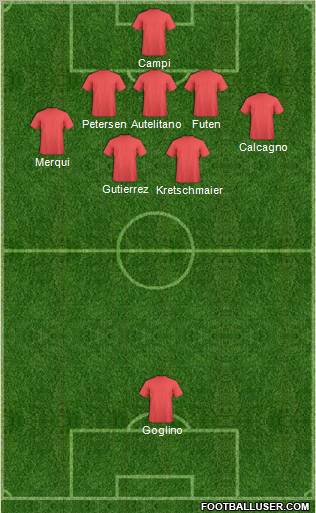 Dream Team Formation 2012