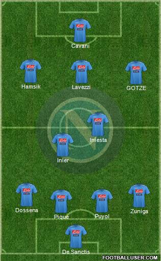 Napoli Formation 2012