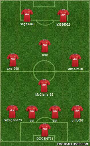 Manchester United Formation 2012