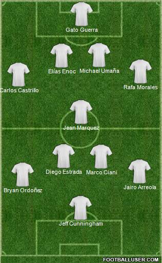 Fifa Team Formation 2012