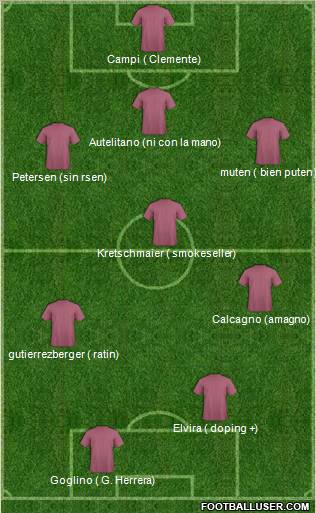 Champions League Team Formation 2012