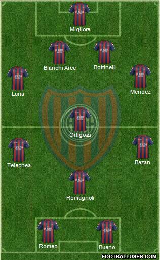 San Lorenzo de Almagro Formation 2012