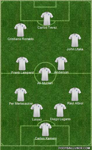 England Formation 2012
