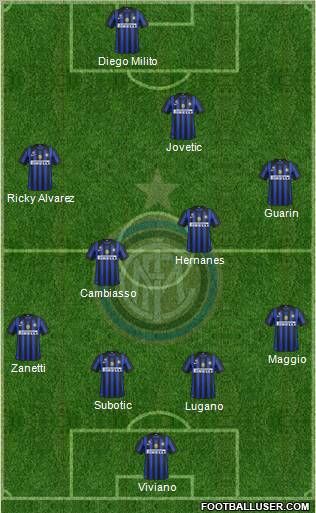 F.C. Internazionale Formation 2012