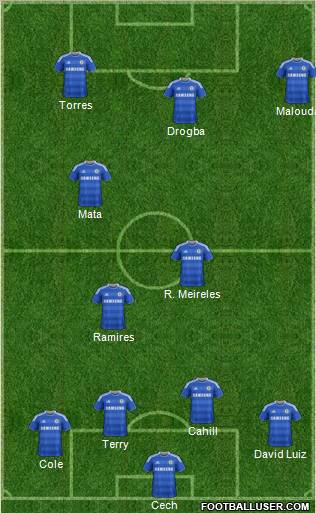 Chelsea Formation 2012