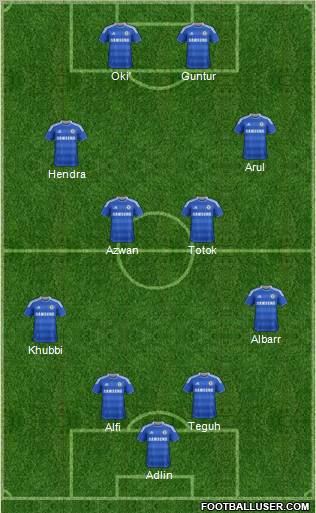 Chelsea Formation 2012